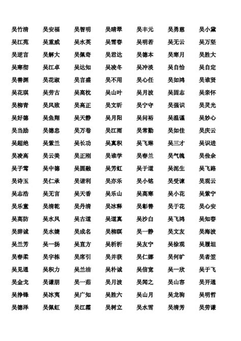 吳姓取名|吴姓寓意好的男孩名字（精选200个）